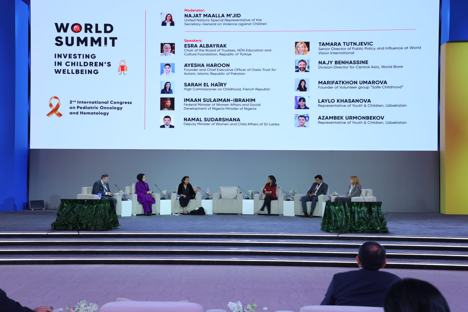 Samarkand World Summit: International Dialogue on Investing in Children’s Wellbeing Enters a New Stage